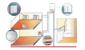 西安利雅路壁掛爐售后維修網點地址及信息系統運行維護服務詳解