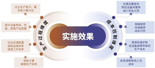 中服云攜工業云產品亮相第19屆鄭州工業裝備博覽會，賦能信息系統運行維護服務新篇章